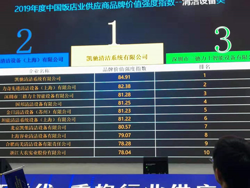 前三