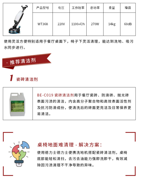 饭店地面油滑怎么办，什么方法可以解决？