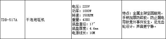 5450d610f31e709a4e446680a3630b8