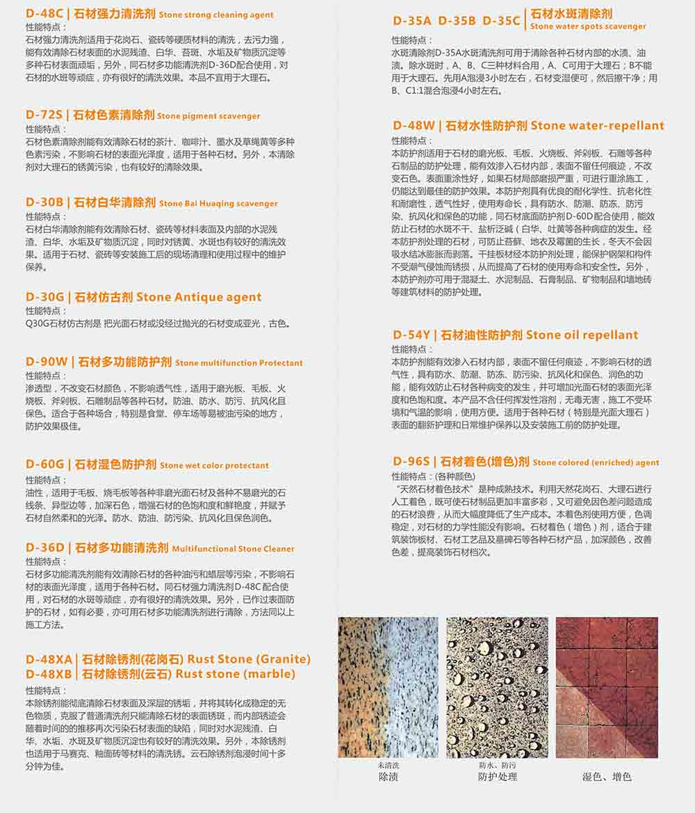 普通楼宇保养5